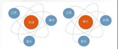 智能工廠如何實現IT和OT的無縫融合